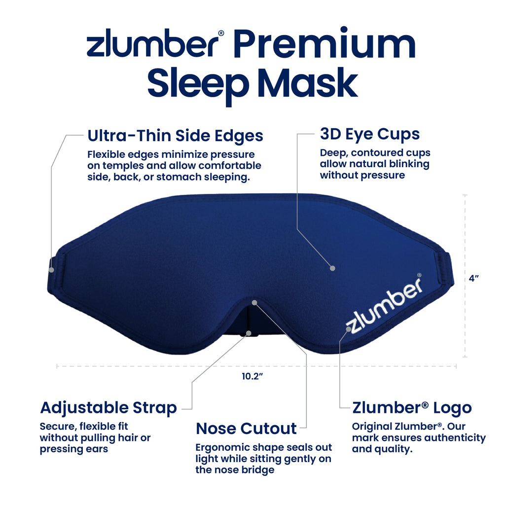 Zlumber® Premium Sleep Mask