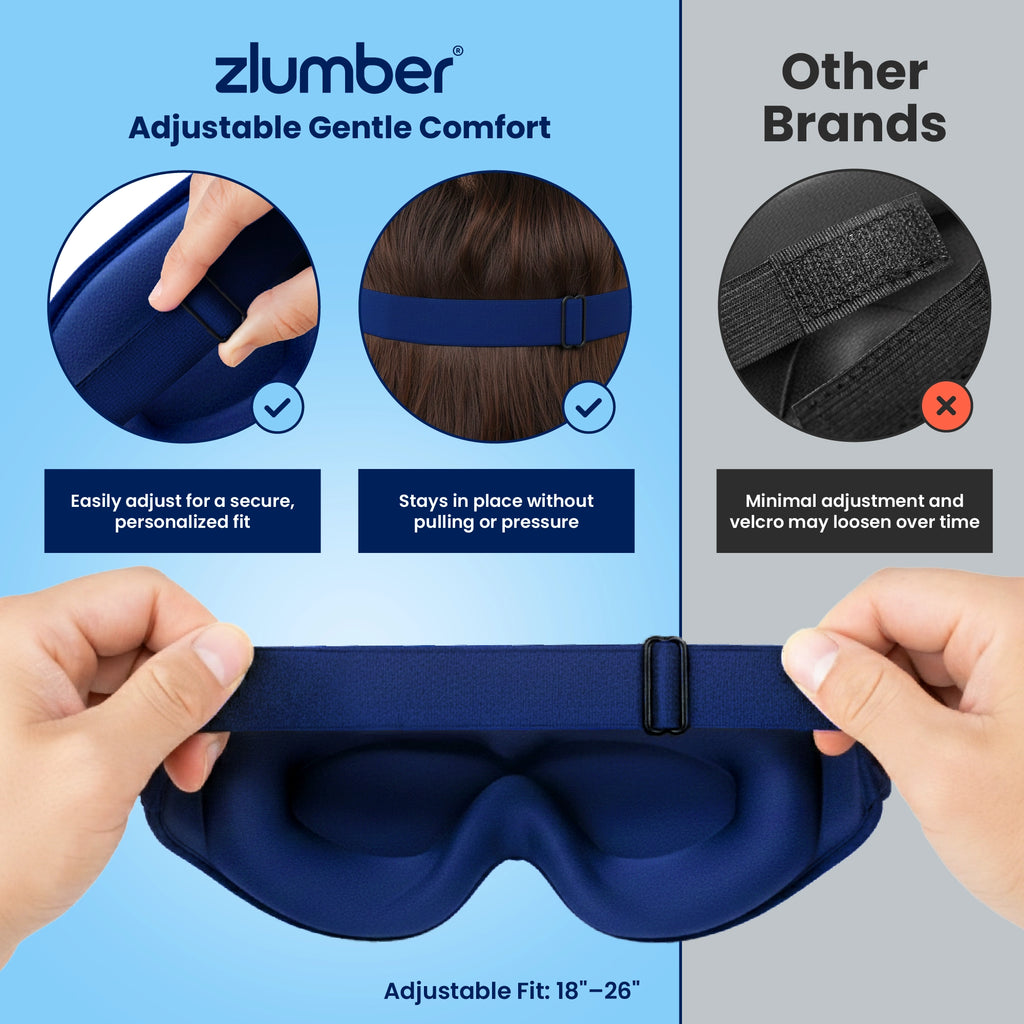 Zlumber® Premium Sleep Mask