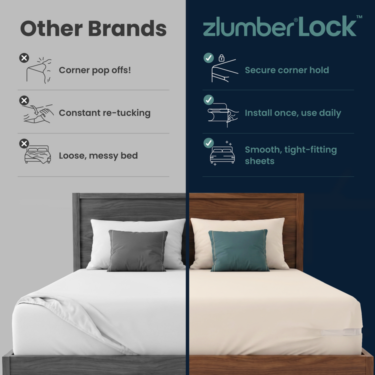 Zlumber® Lock™
