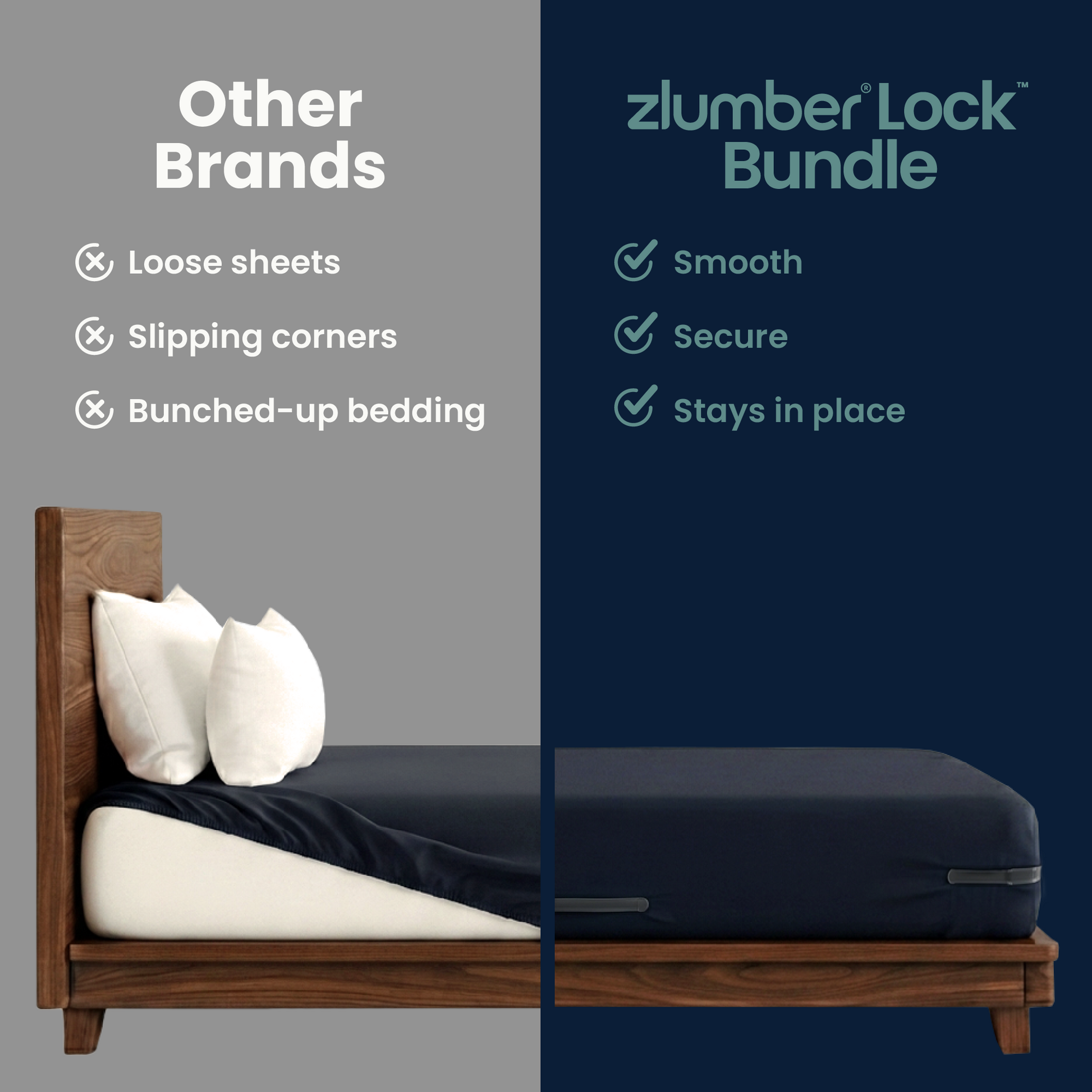 Zlumber® Complete Bundle