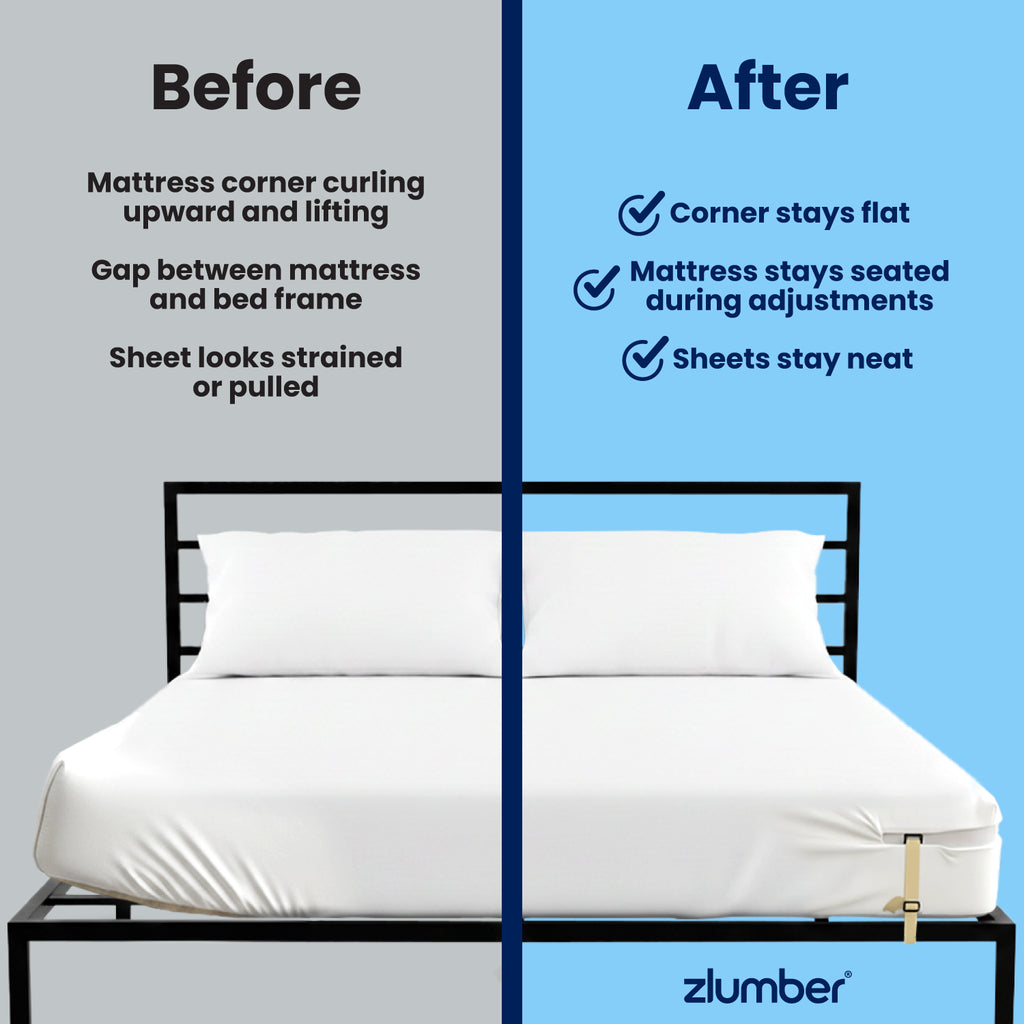 Zlumber®Lock™ Tether